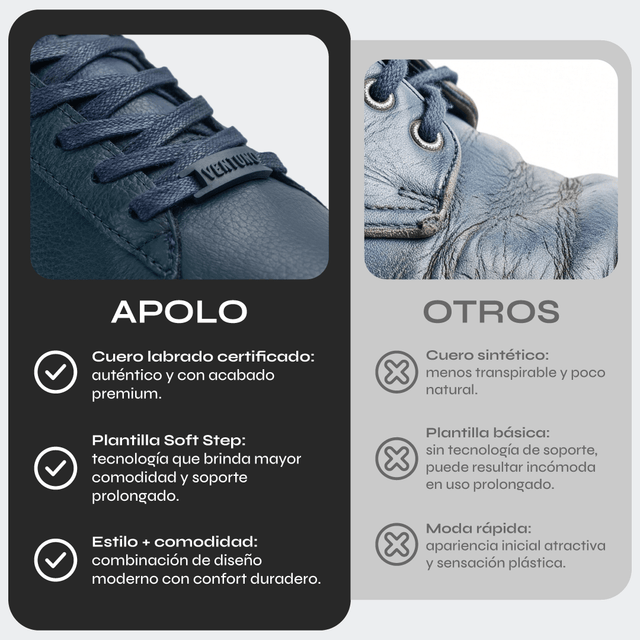 APOLO | Azul Oscuro