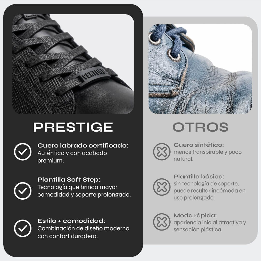 PRESTIGE | Todo Negro