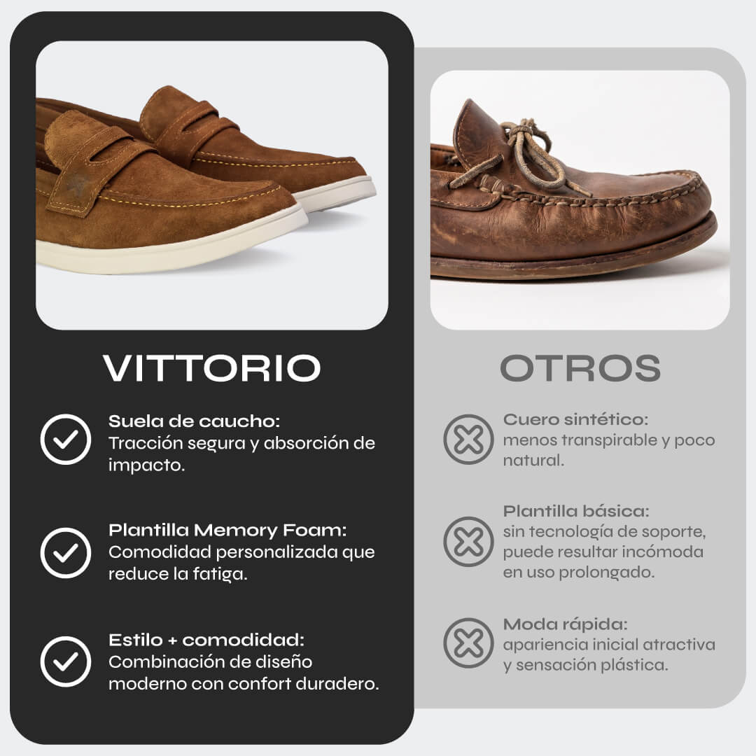 LOAFERS VITTORIO | Miel